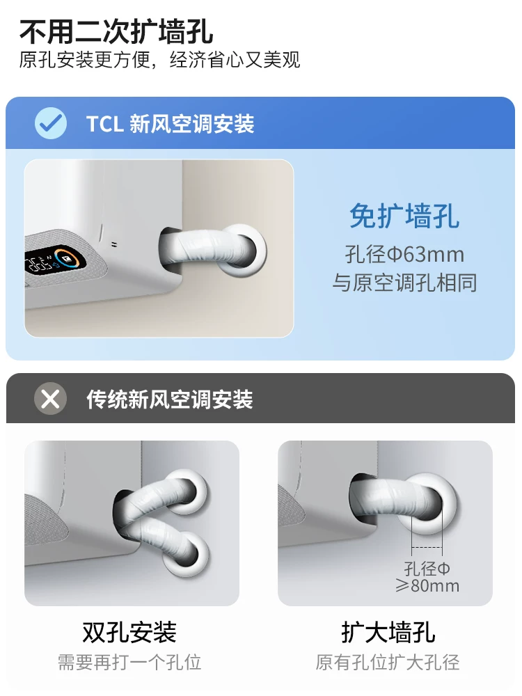 TCL New Energy Conditioning Little Blue Wing 2 Pilgles 1 -статр варель