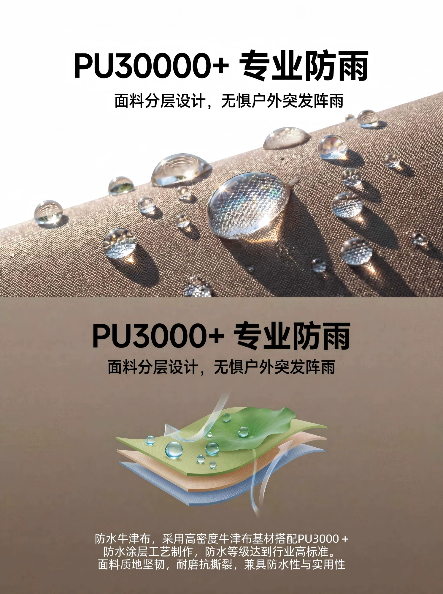 SOYON速营帐篷户外折叠便携式野营过夜防雨防晒加厚天幕二合一
