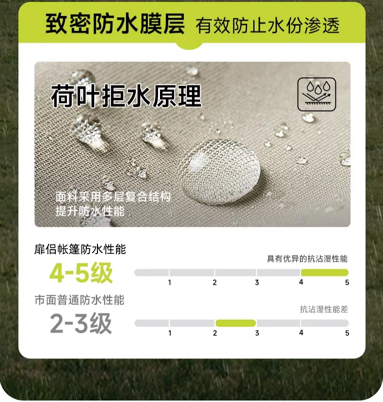 Door Couple Tent Outdoor Portable Folding Quick Open 𫔭 One Click Open 𫔭 Close Indoor Children's Park Camping Camping Picnicking