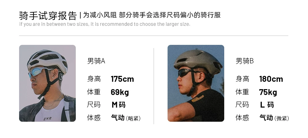 EVR men's cycling suit summer moisture absorbing, quick drying, reflective, antibacterial professional cycling suit short sleeved, light dust era