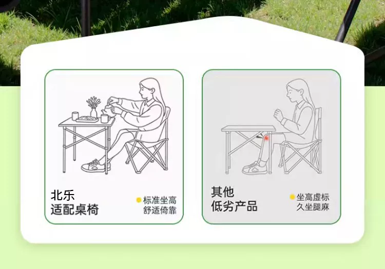 Outdoor folding table camping table chair portable picnic table folding chair Chicken rolls table camping picnic equipment set