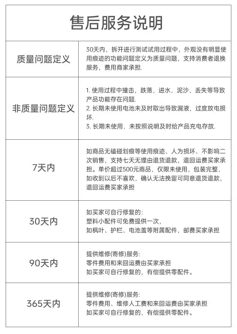 Drones for children, professional aerial photography, high-definition remote-controlled airplane toys, small entry-level mini drones for elementary school students