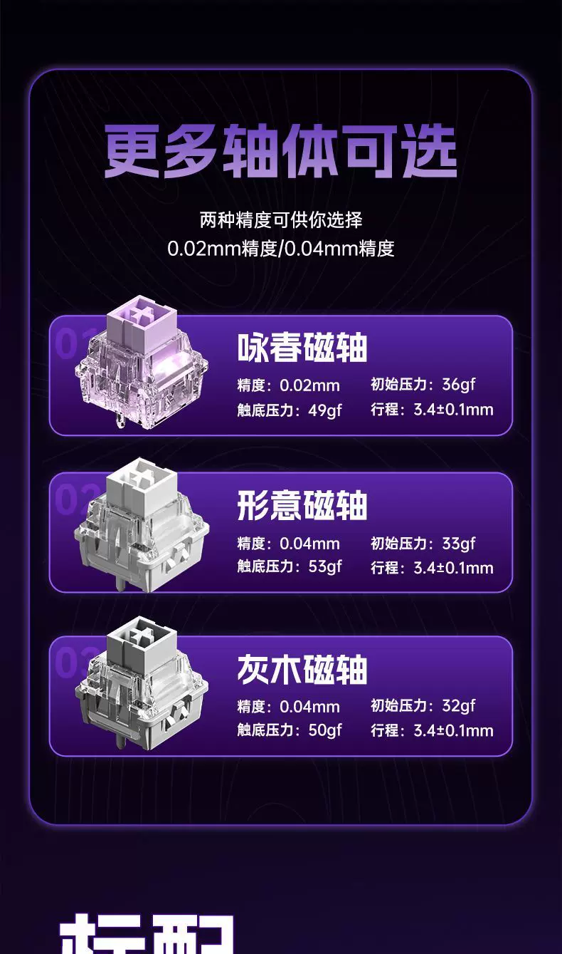 Wolf Spider Magnetic Axis Mechanical Keyboard WIN60 RGB Customized Wired Keyboard for Esports Games 68HE High Wheel Inquiry Rate Suitable for RT Fearless Contract