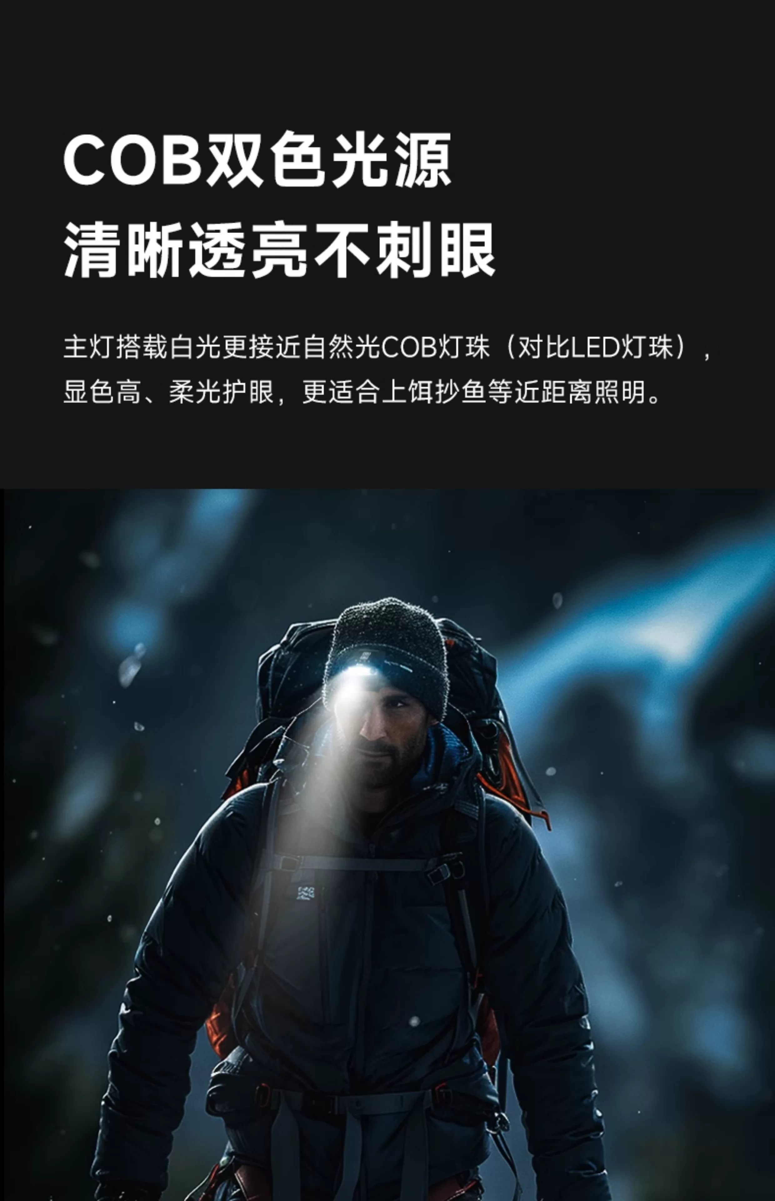 LEM Headlamp Fishing Specific Induction Hat Clip Light Strong Light Super Bright Charging Head Mounted Clip on Long Range Night Fishing Light