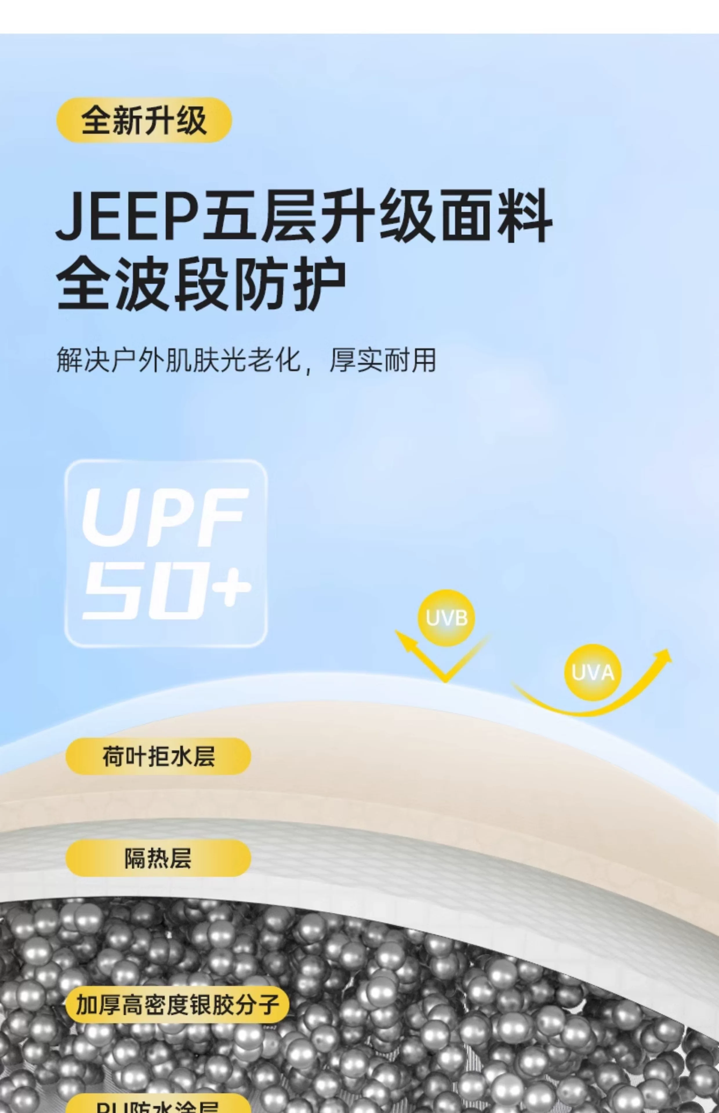 Jeep camping tent outdoor portable folding canopy 2-in-1 thick sunshade and rainproof camping overnight 2025