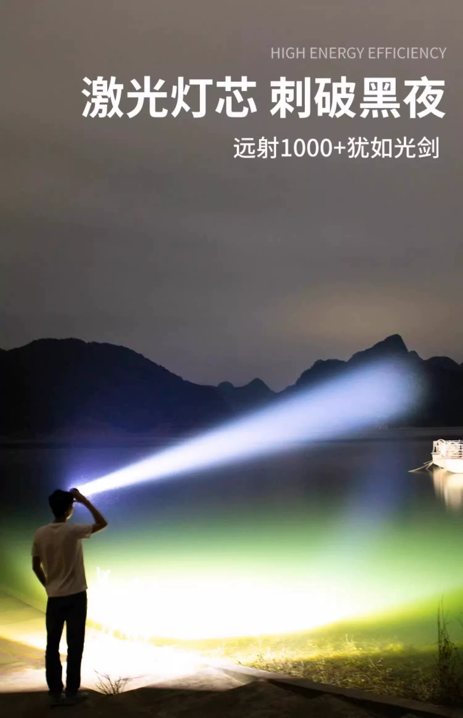 Rongshida Headlights, Strong Light Charging, Ultra Bright Induction Head Mounted Lighting, Long Range Outdoor Fishing Flashlight