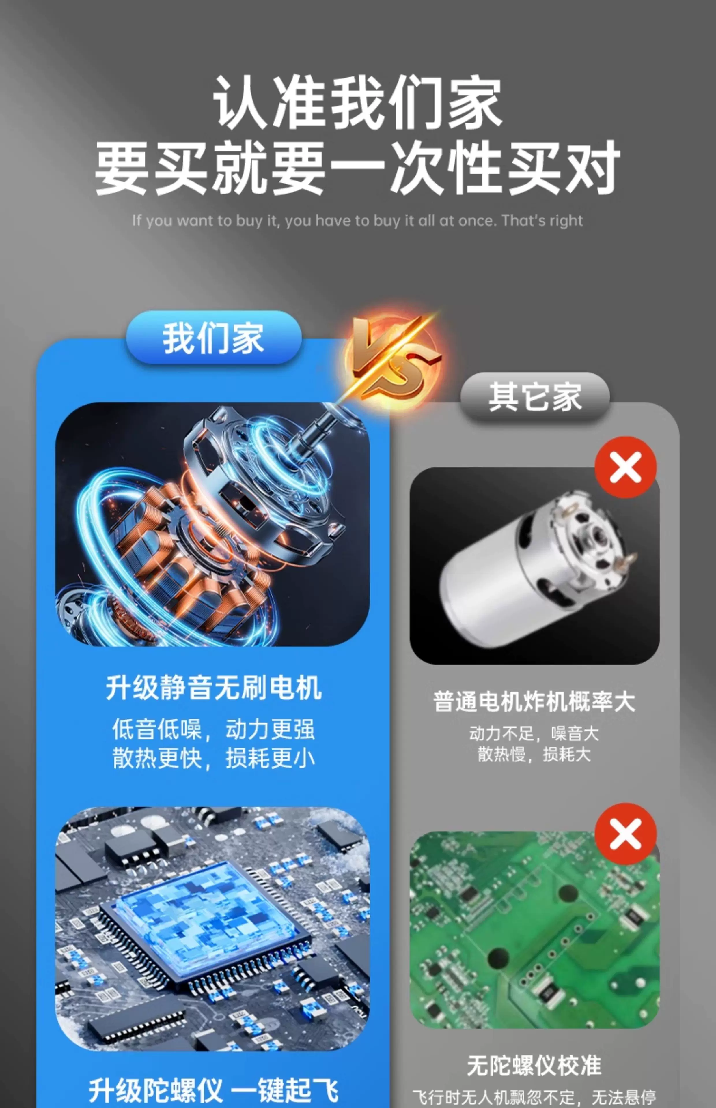 4DRC Four Di Unmanned Aerial Vehicle Professional level Aerial Photography HD Toy Small Unmanned Aerial Vehicle Primary School Students and Children Remote Control Plane