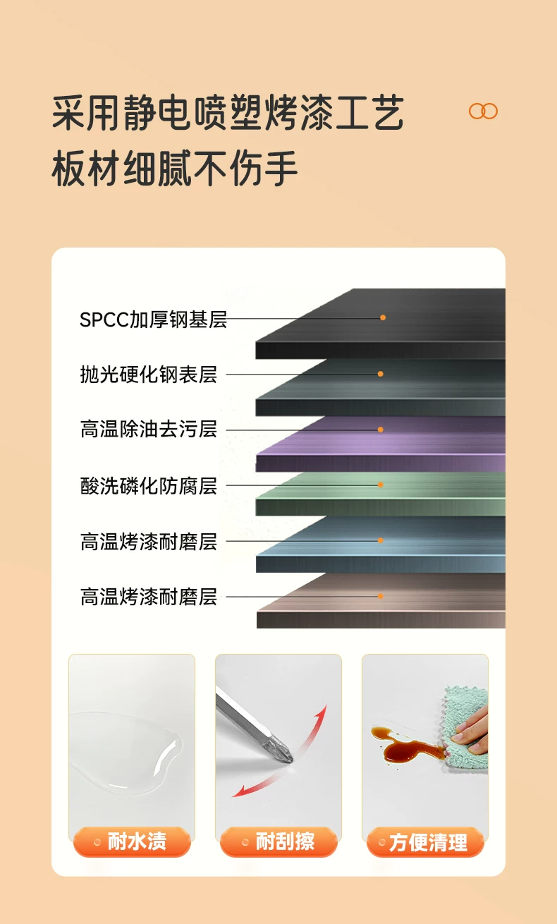 Children's steel bookshelf with dust-proof tape against the wall and door, floor standing six story simple modern bookshelf