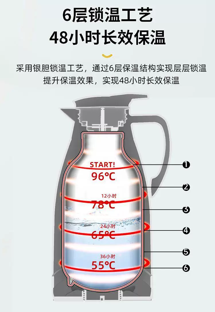 保温水壶大容量暖壶保温壶2025新款家用热水壶保温瓶玻璃内胆暖瓶