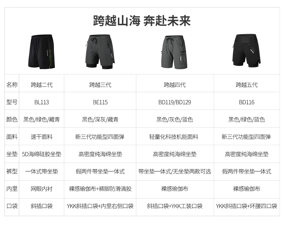 WOSAWE mountain bike riding pants men's silicone pad casual shorts road bike commuting cycling clothes