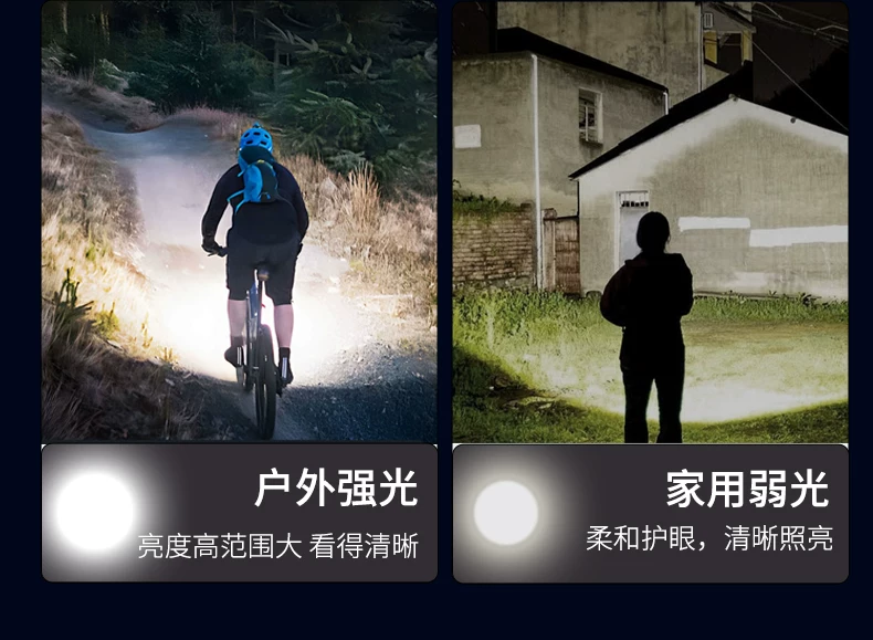 Night Fishing Induction Headlamp 2025 New Strong Light Ultra Bright Range Outdoor Mountaineering Headwear Lighting for Fishing