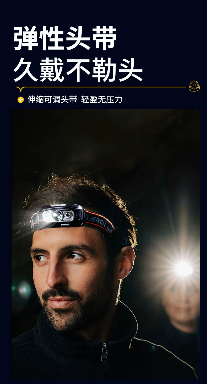 Night Fishing Induction Headlamp 2025 New Strong Light Ultra Bright Range Outdoor Mountaineering Headwear Lighting for Fishing