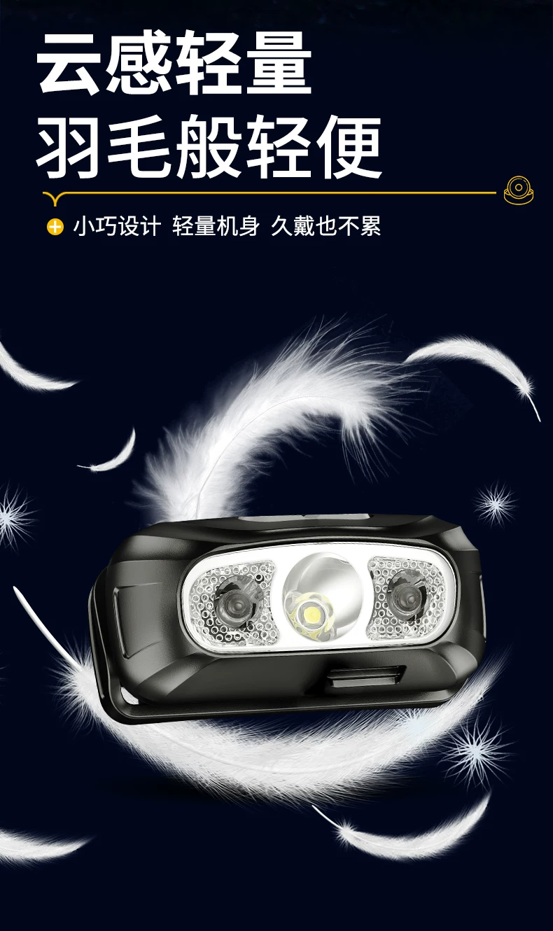 Night Fishing Induction Headlamp 2025 New Strong Light Ultra Bright Range Outdoor Mountaineering Headwear Lighting for Fishing