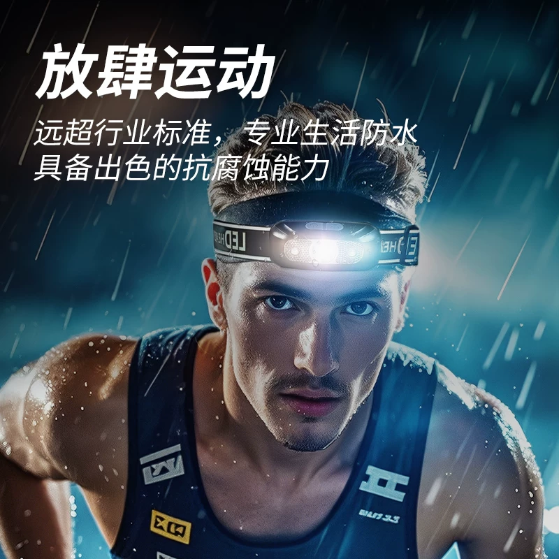 Night Fishing Induction Headlamp 2025 New Strong Light Ultra Bright Range Outdoor Mountaineering Headwear Lighting for Fishing