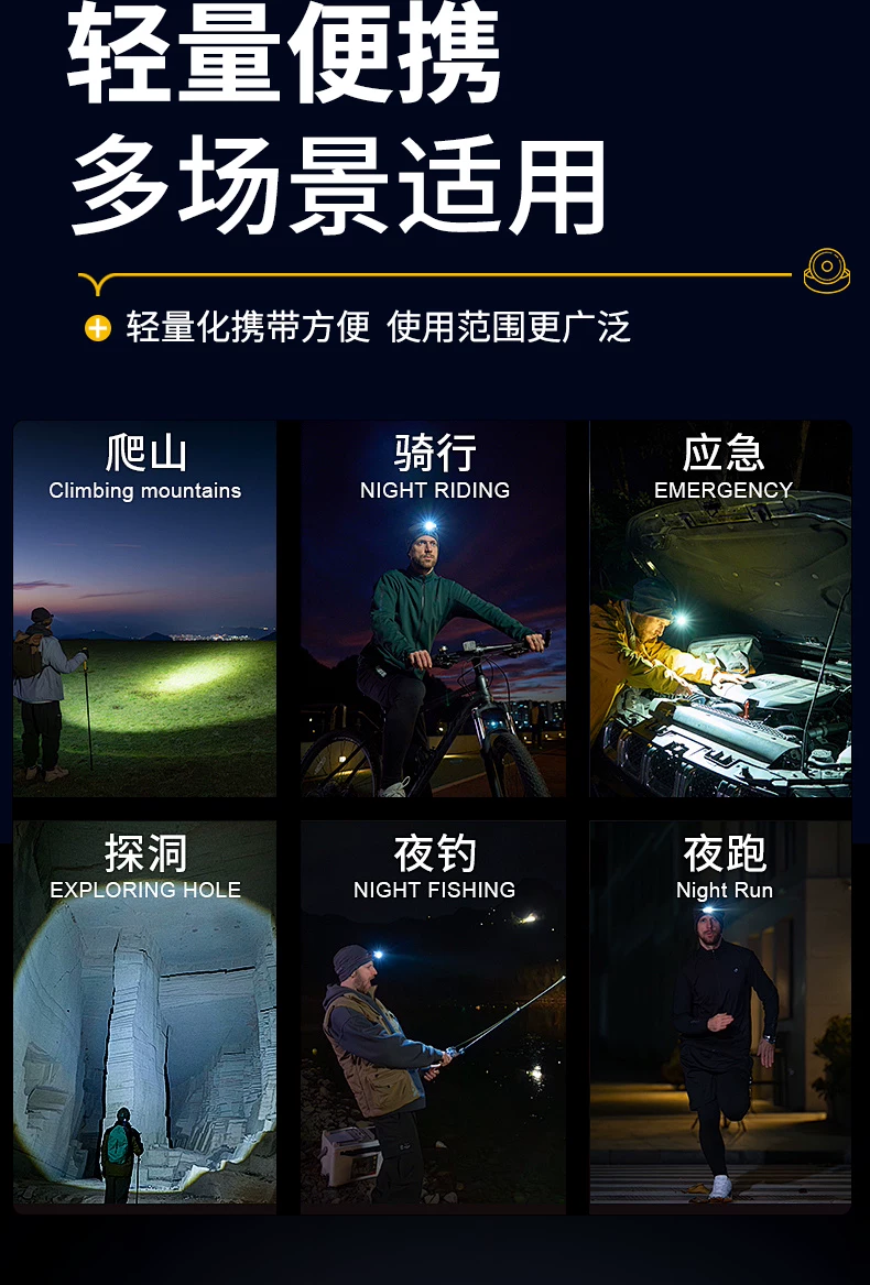 Night Fishing Induction Headlamp 2025 New Strong Light Ultra Bright Range Outdoor Mountaineering Headwear Lighting for Fishing