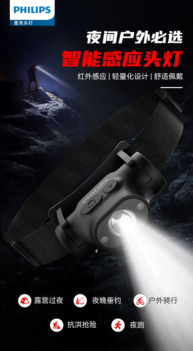 Philips Induction Headlamp Fishing Special Strong Night Fishing Headwear Charging Ultra Bright Illumination Long Range Flashlight