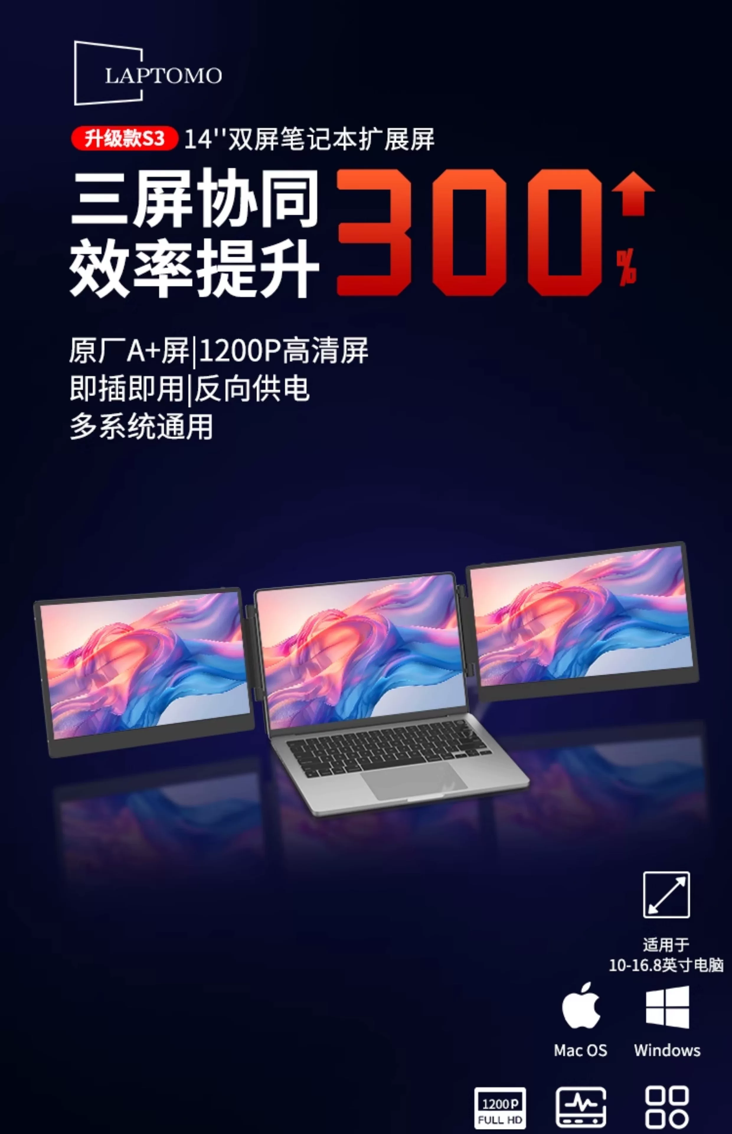 LAPTOMO notebook expansion screen dual screen convenient display triple screen folding expansion computer with multiple secondary screens
