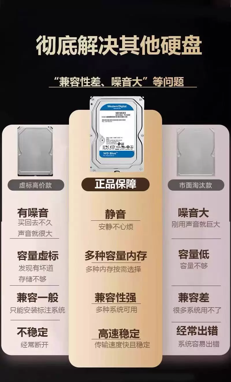 WD Western Digital Mechanical Hard Disk 500G/1TB/2TB/3TB/4TB/6TB Computer Monitoring NAS Vertical Chuangzhou