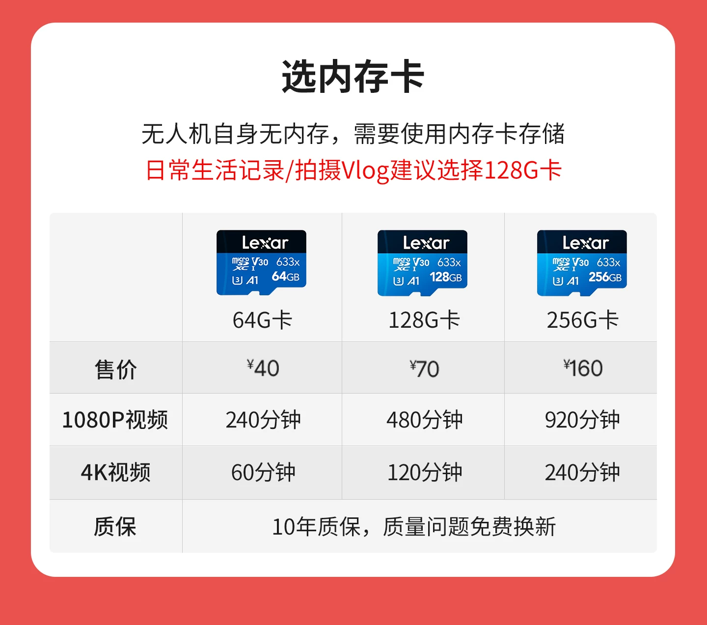 DJI Air 3S drone dual camera flagship travel photography omnidirectional obstacle avoidance aircraft single machine official configuration ant photography genuine DJI air3s