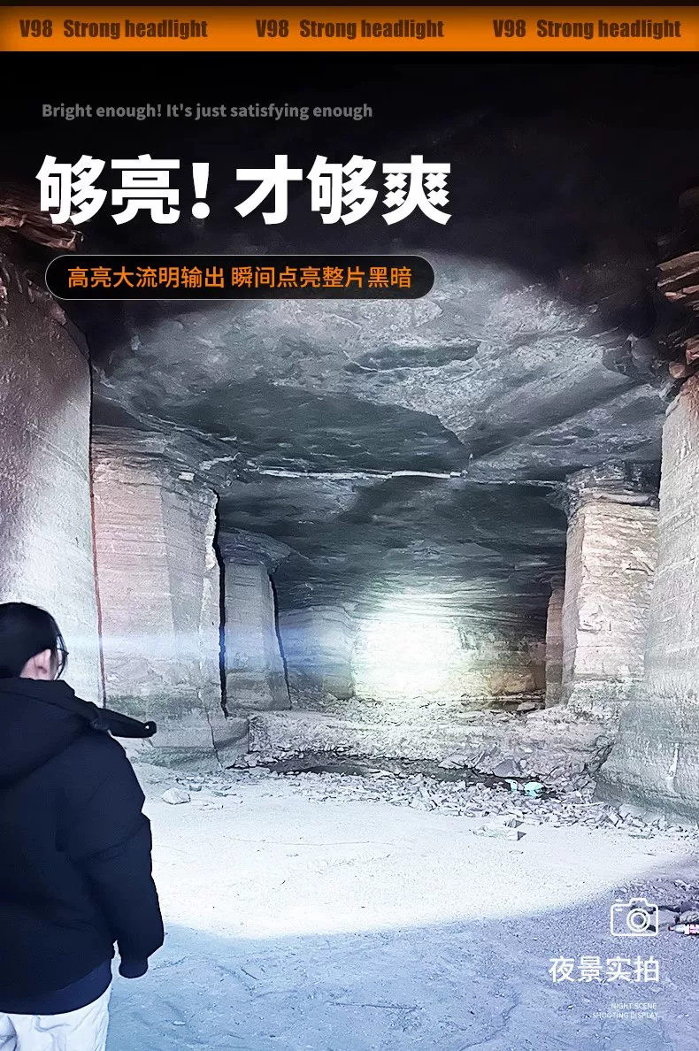 Night fishing headlight, strong light charging, ultra bright head mounted outdoor ultra long endurance flashlight, mining lamp, light sensing special