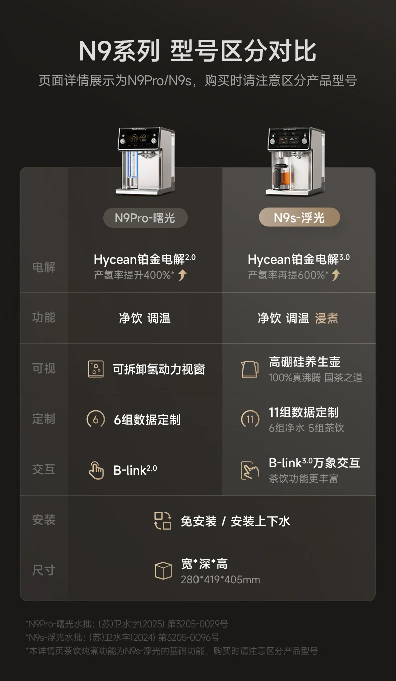Водородный очиститель воды Biyunquan N9