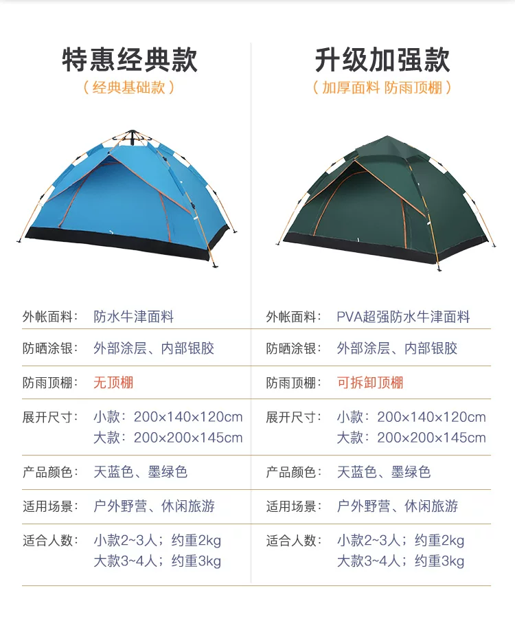 Tent outdoor camping, single or double person, thick rainproof, fully automatic quick opening, park, beach, outing, camping, sun protection equipment