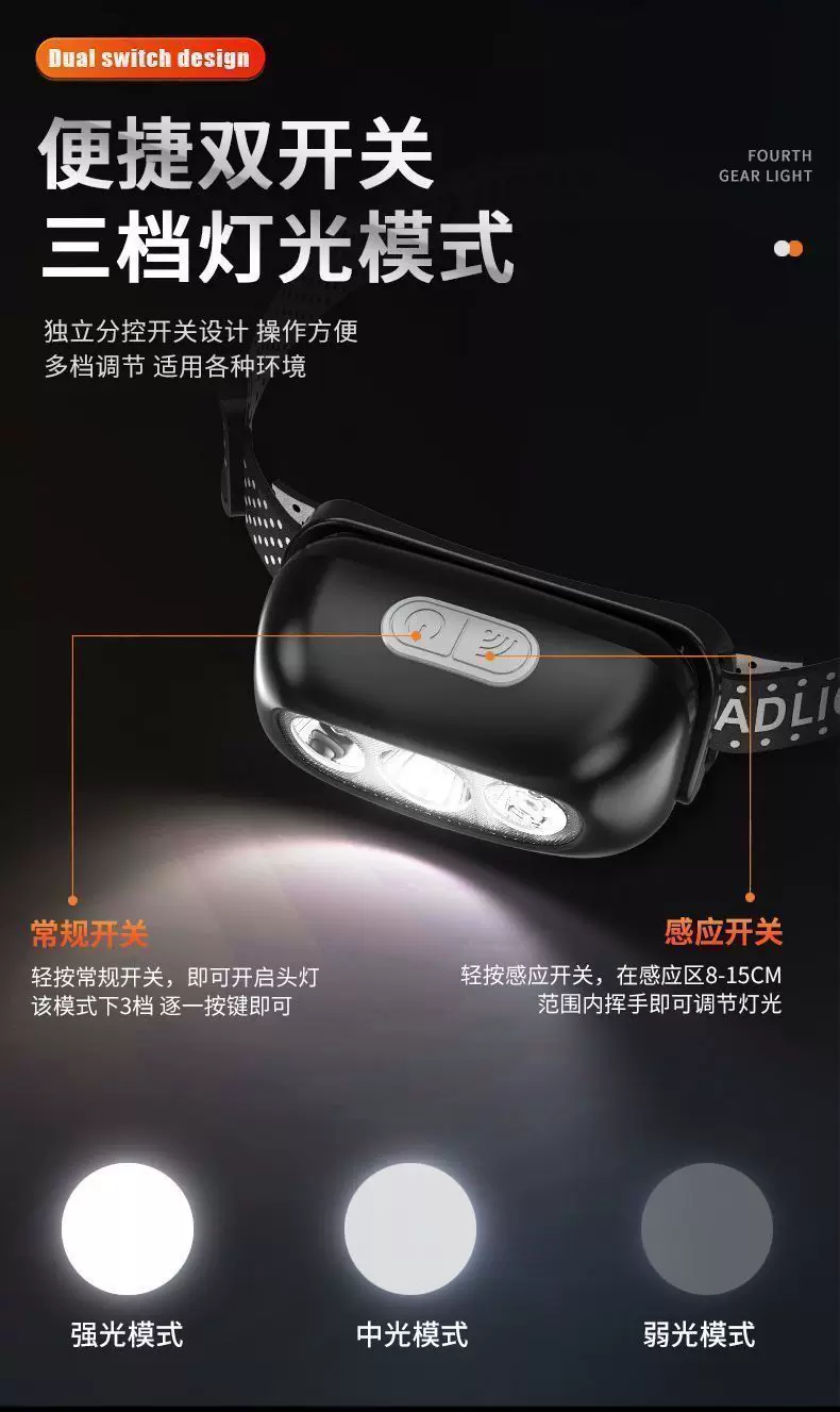 Headlight super bright rechargeable head mounted strong light sensing special bright LED flashlight small portable night fishing light