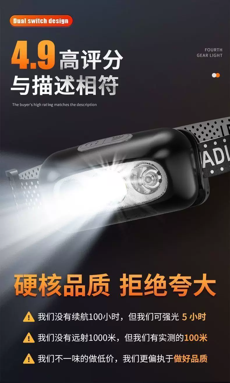 Headlight super bright rechargeable head mounted strong light sensing special bright LED flashlight small portable night fishing light