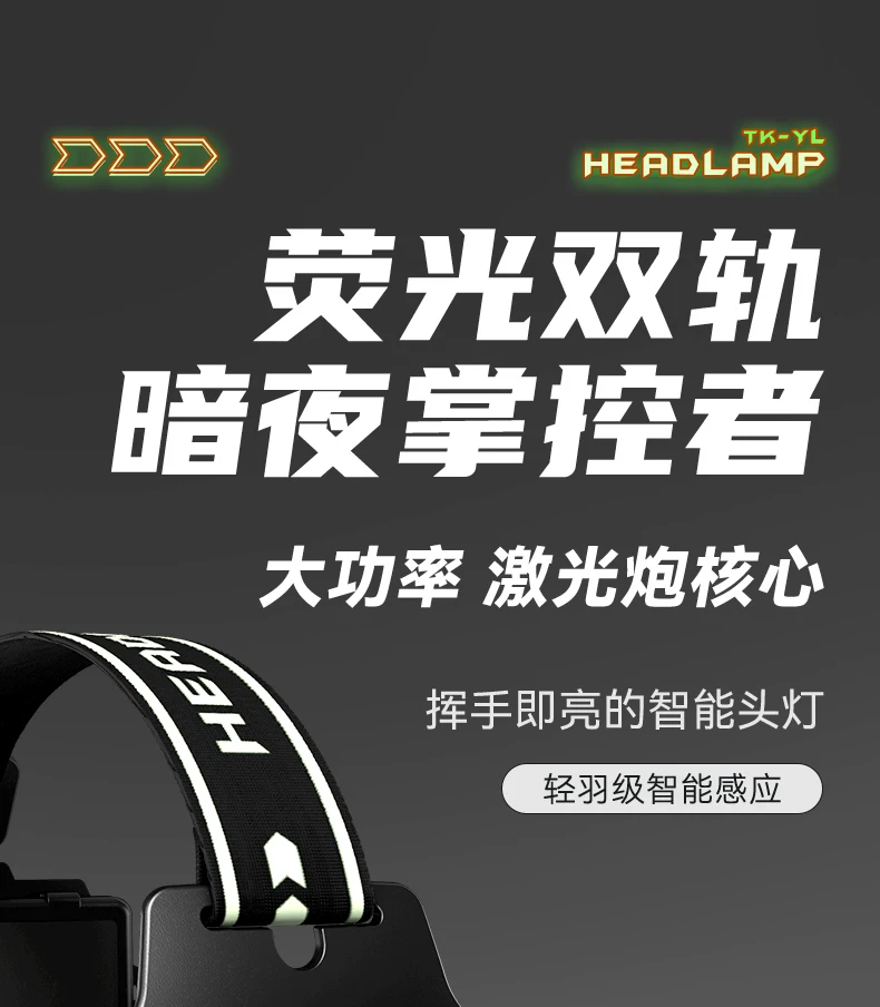 Mingjiu headlamp 2026 new strong light ultra bright head mounted outdoor hiking and fishing sensing ultra long endurance lighting lamp