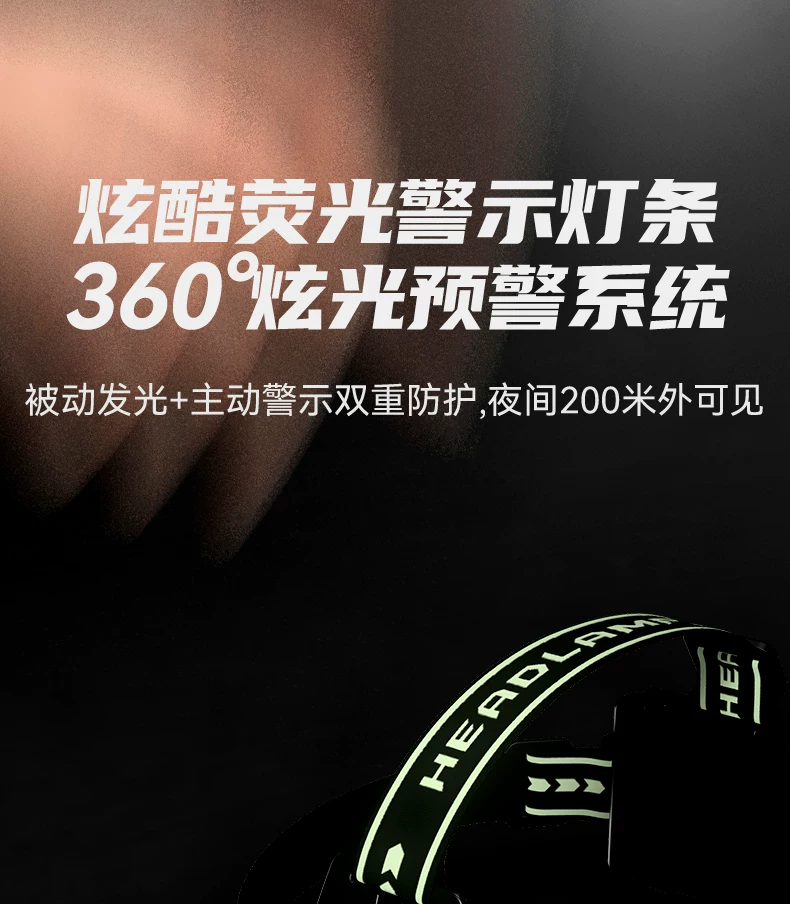 Mingjiu headlamp 2026 new strong light ultra bright head mounted outdoor hiking and fishing sensing ultra long endurance lighting lamp