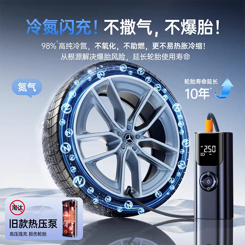 Car mounted inflation pump, wireless portable high-pressure pump, tire electric pump, car with tire pressure gauge