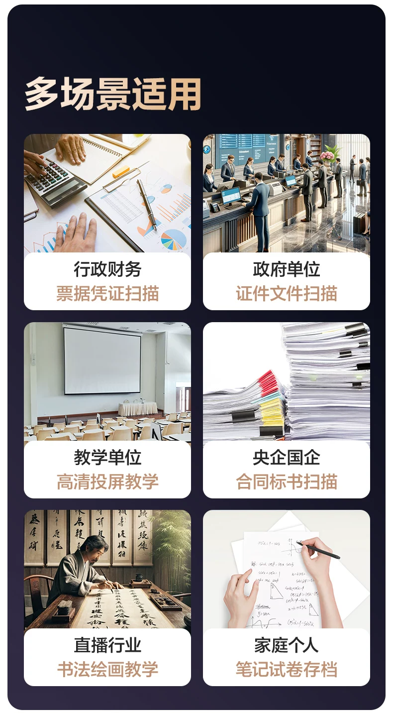 Deli GK222 new high-definition projector scanner with 18 million pixels professional office A3/A4 book scanning continuous scanning, multi page continuous shooting, automatic fill light, automatic correction