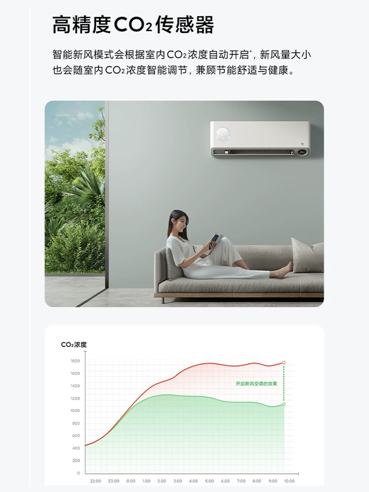 Кондиционер Xiaomi Mi Smart Inverter 1.5 л.с. (KFR-35GW/F1A1), инверторный, холод и тепло