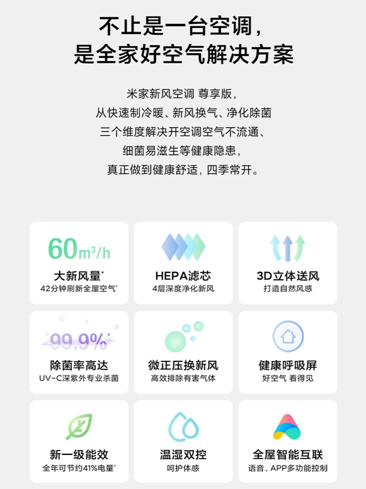 Кондиционер Xiaomi Mi Smart Inverter 1.5 л.с. (KFR-35GW/F1A1), инверторный, холод и тепло