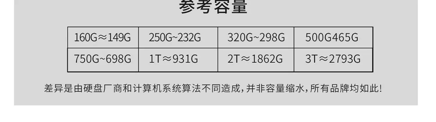 Keshuo Metal Portable Hard Drive 1t Mobile Computer 500g External Storage High Speed 2T Mechanical Hard Drive 320g
