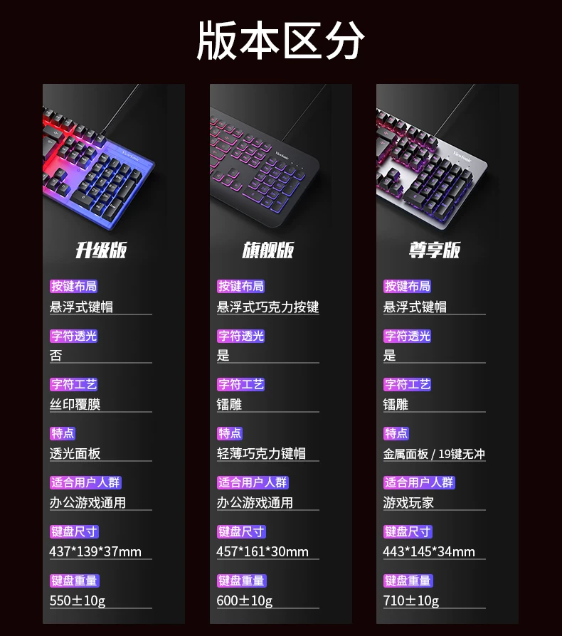 Yupai Mechanical Touch Keyboard and Mouse Set Laptop, Office, Desktop, Gaming, Esports, Specialized Keyboard and Mouse