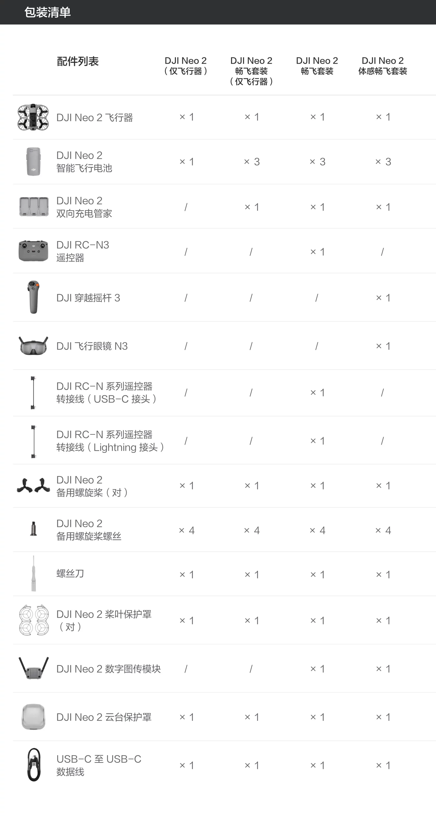 DJI Neo2 from DJI can fly and follow the shooting of filmmakers, sports, parent-child outdoor camping, travel, intelligent 4K follow-up shooting