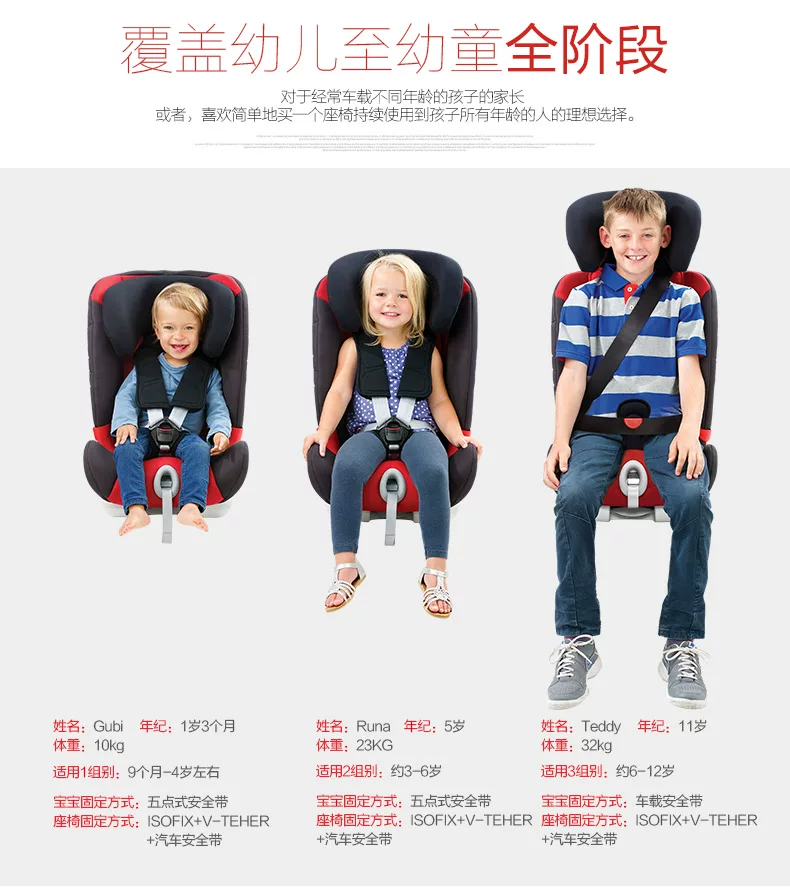 Германия Britax Baoqi Baihuang Caval