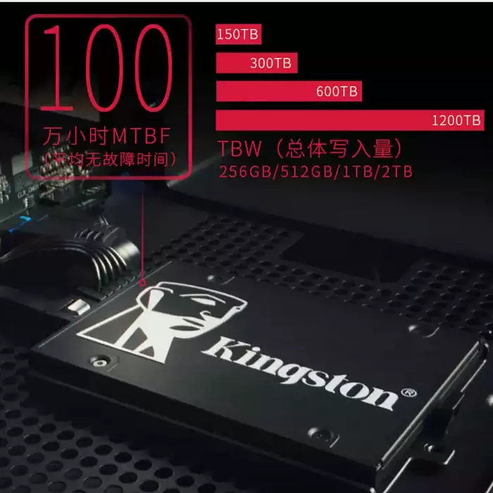 Ноутбук, 256G SSD, 2.5 дюймов