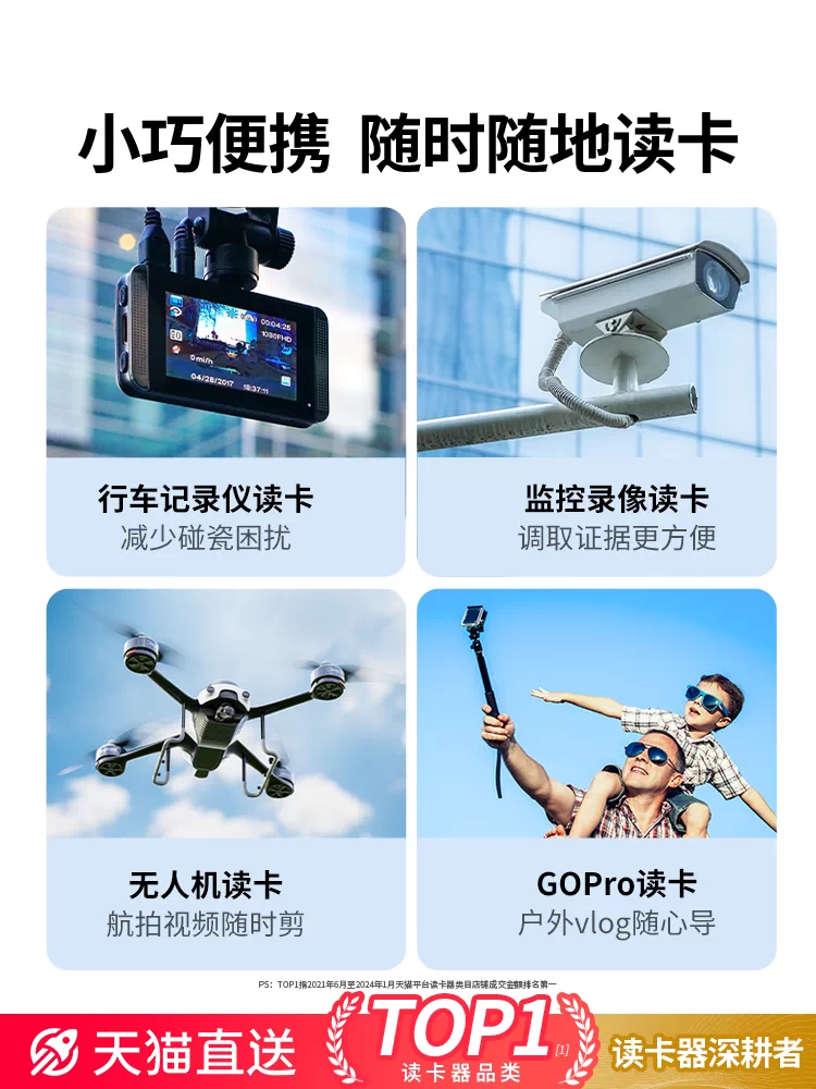 Green Link Camera Card Reader SD Card CCD Multi functional USB High speed Internal Storage Card Typec Suitable for Apple 17 Canon DJI Sony Connection Phone Computer Dual purpose TF Multi in One Reader