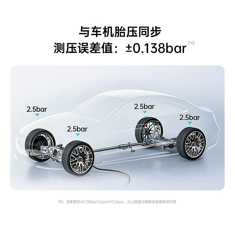 Green Union Portable Car Electric Inflator Pump Bicycle Inflator Pump Can Measure Tire Pressure Display Inflator Treasure