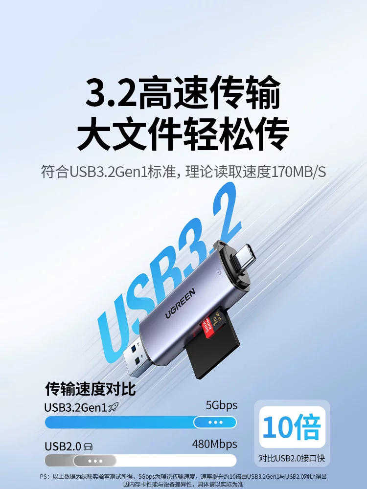 Green Link Camera Card Reader SD Card CCD Multi functional USB High speed Internal Storage Card Typec Suitable for Apple 17 Canon DJI Sony Connection Phone Computer Dual purpose TF Multi in One Reader