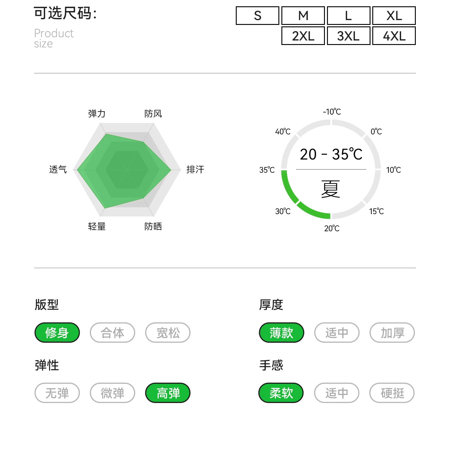 Rock Brothers Summer Short sleeved Shorts Men's and Women's Highway Mountain Bike Clothes ROCKBROS YKK Zipper Professional Cycling Equipment