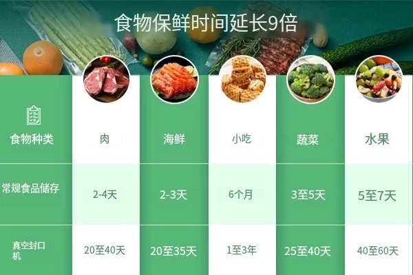 Многофункциональный вакуумный упаковщик для банок и продуктов KZ84
