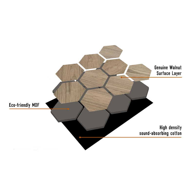 Акустические панели